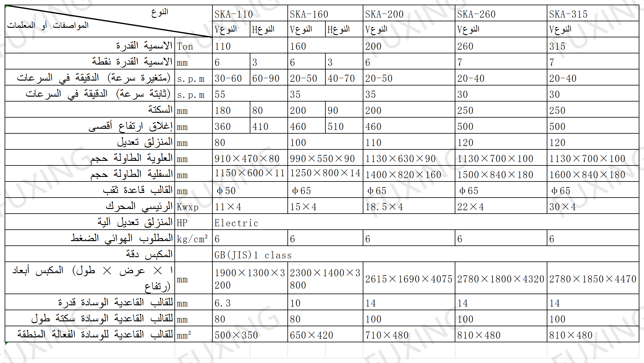 SKA آلة ثقب ذات نقطة واحدة بنوع الكوع